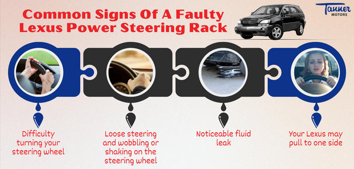 Common Signs of a Faulty Lexus Power Steering Rack