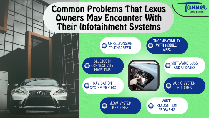 Common Problems That Lexus Owners May Encounter With Their Infotainment Systems