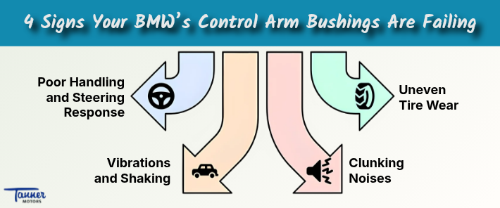 4 Signs Your BMW’s Control Arm Bushings Are Failing