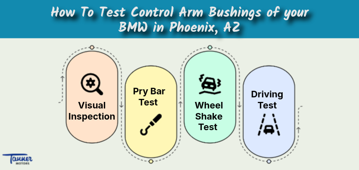 How To Test Control Arm Bushings of your BMW in Phoenix, AZ
