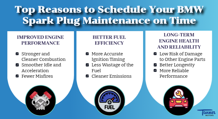 Top Reasons to Schedule Your BMW Spark Plug Maintenance on Time