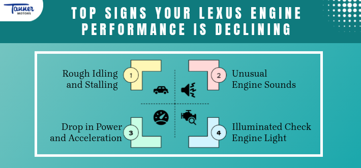 Top Signs Your Lexus Engine Performance Is Declining