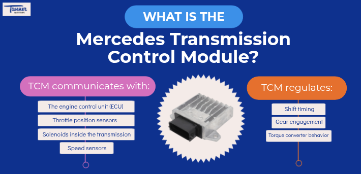 What Is the Mercedes Transmission Control Module
