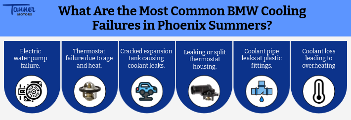 What Are the Most Common BMW Cooling Failures in Phoenix Summers