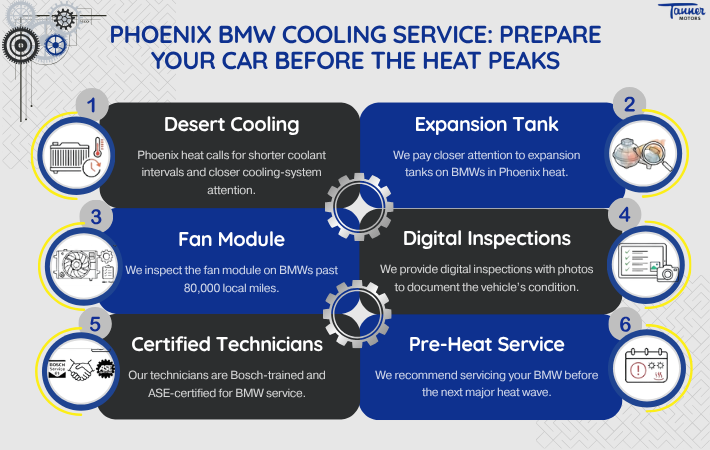 Phoenix BMW Cooling Service Prepare Your Car Before the Heat Peaks